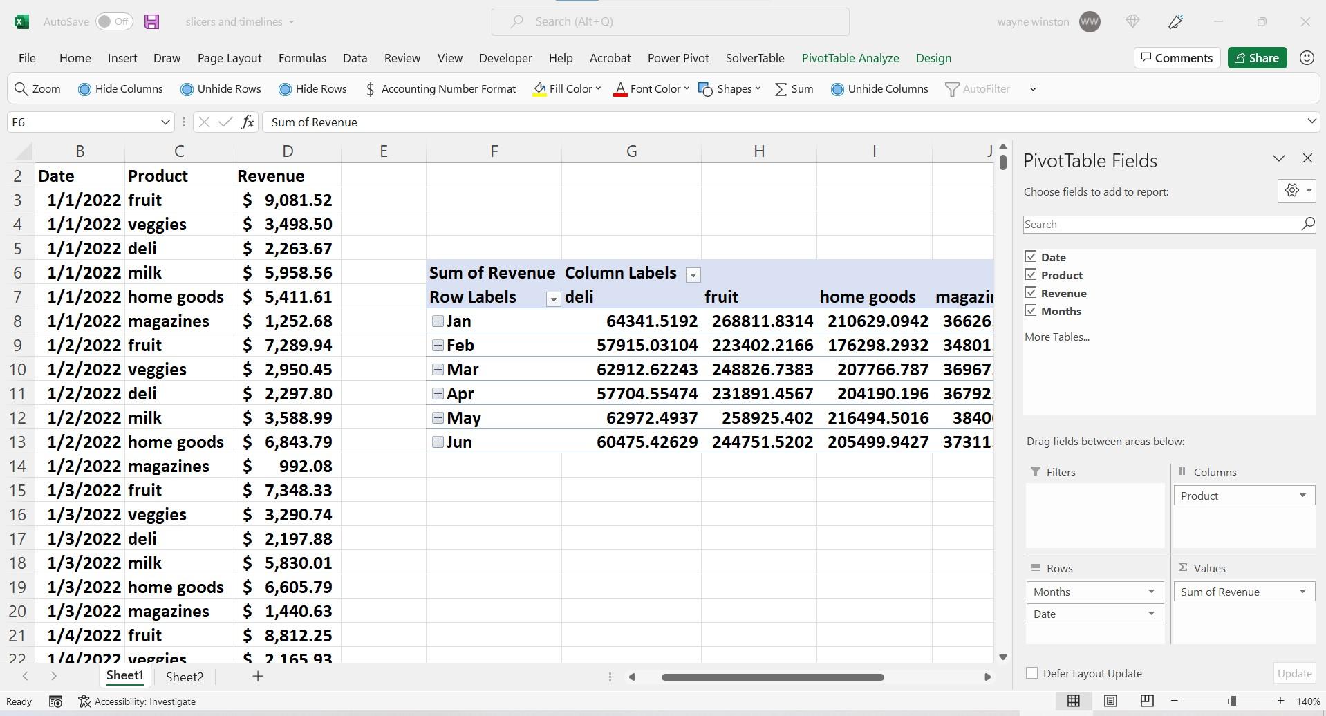 Figure 2: Quickie Mart PivotTable