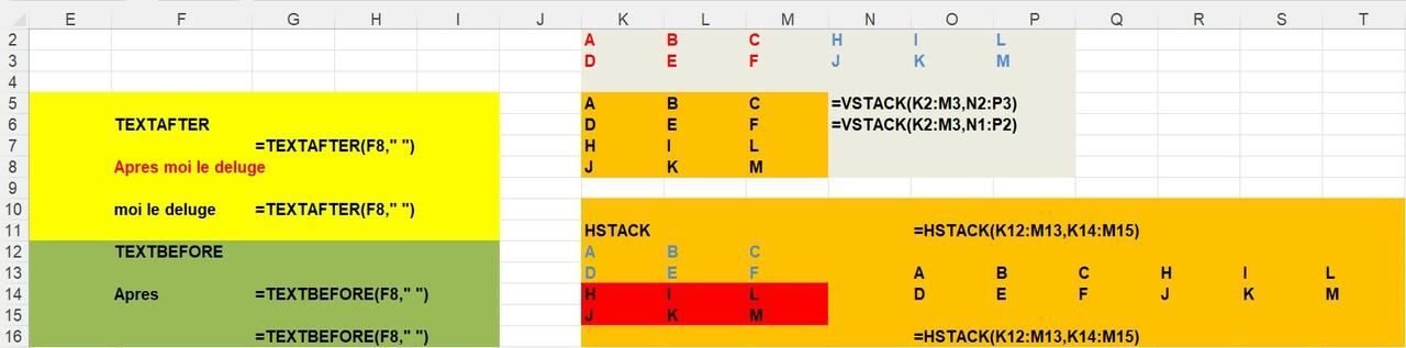 figure 1 for text functions