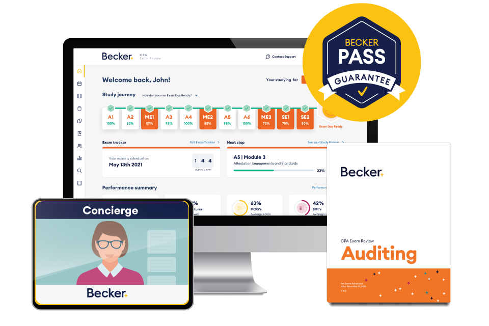 Concierge - CPA Review Package | Becker